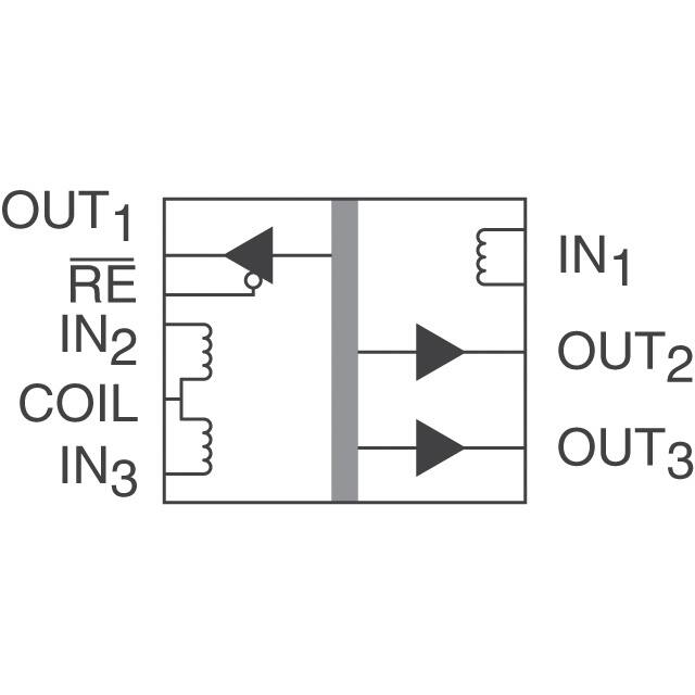 IL 614E NVE Corp/Isolation Products  Digitale Isolatoren